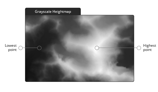 atlas-feature-tools-heightmap-tools_grayscale-heightfield Browser-based free heightmap generator interface displaying a real-time 3D terrain preview of a real-world location.