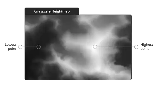 Browser-based free heightmap generator interface displaying a real-time 3D terrain preview of a real-world location.